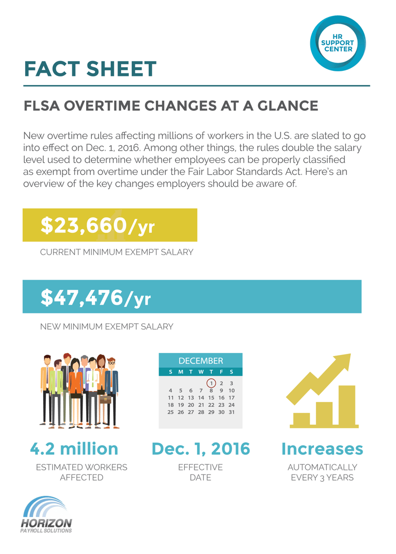 FLSA_Fact_Sheet_logo.png