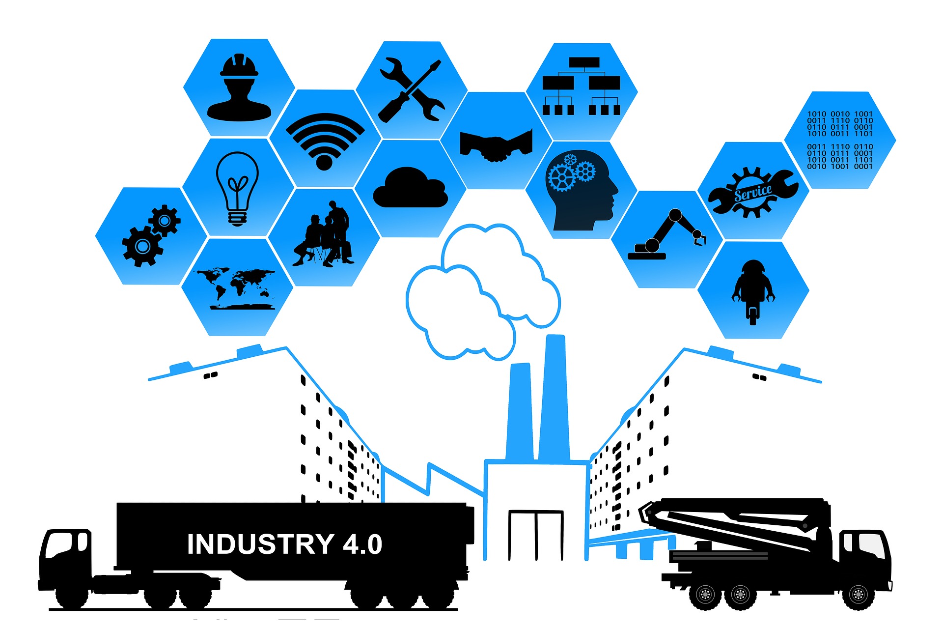 Making Sense of Industry 4.0